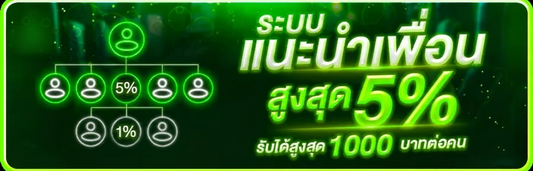 ทางเข้า tiger ข้อเสนอพิเศษ